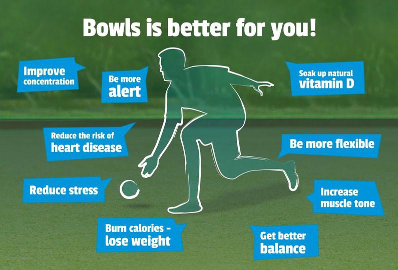 Bowls is better for you